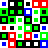 After GS | Regular | V=02 After GS | Regular | V=02